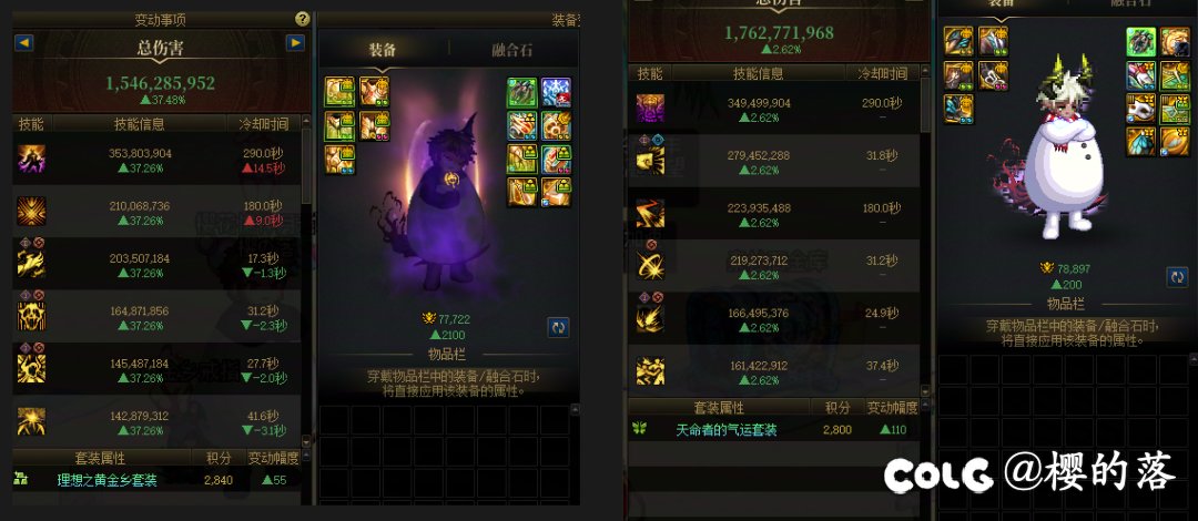 职业平衡任重而道远。（已更正部分细节）5