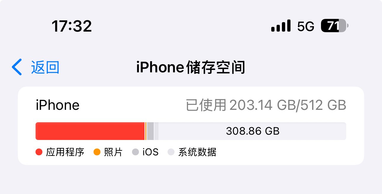 就很奇怪，手机实际显示的内存和某APP显示的不同1