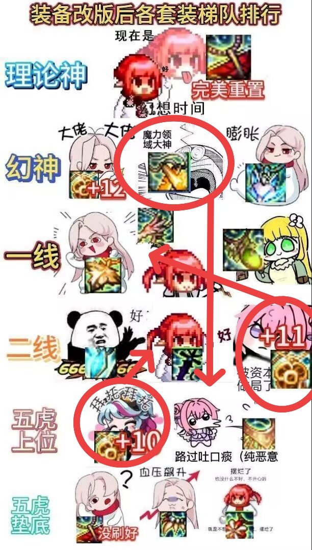 报！魔力领域大神倒了，就惦记你那个黄金乡是吧？根本不合理1
