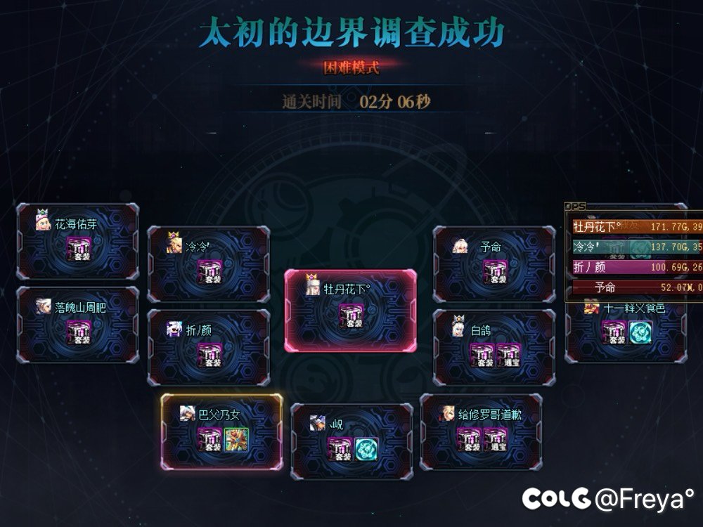 看了热榜不会带队还洋洋得意，再看看自己的群友2