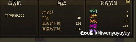 115版本以来，最欧的一天1