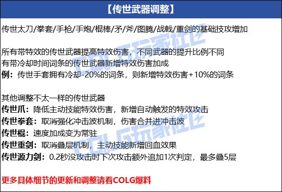金刀剑魂要王朝了！！1