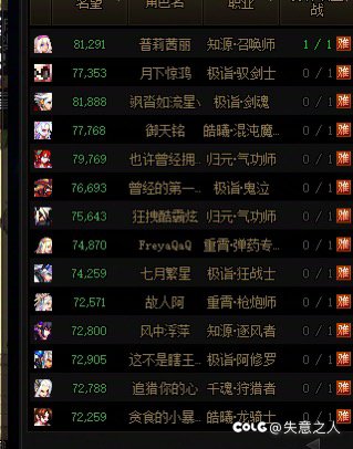 这个情况黄金转职书换你们会怎么用？来暗夜系懂哥3