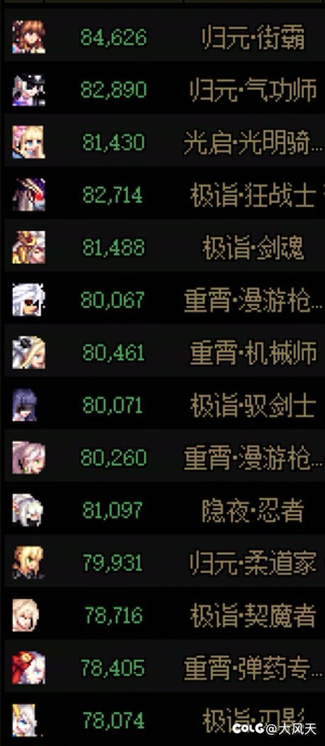 这版本最顶尖的地方就是，不出就是不出3