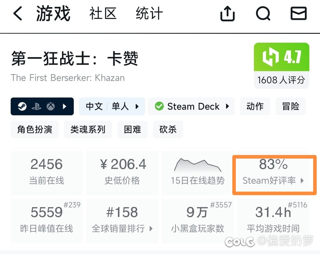 打折给《卡赞》带了什么4