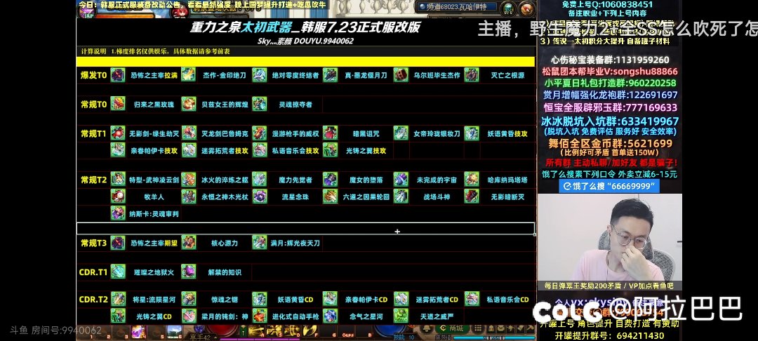 这代表哪几套啊，。有几个图标没看懂是啥。。。2