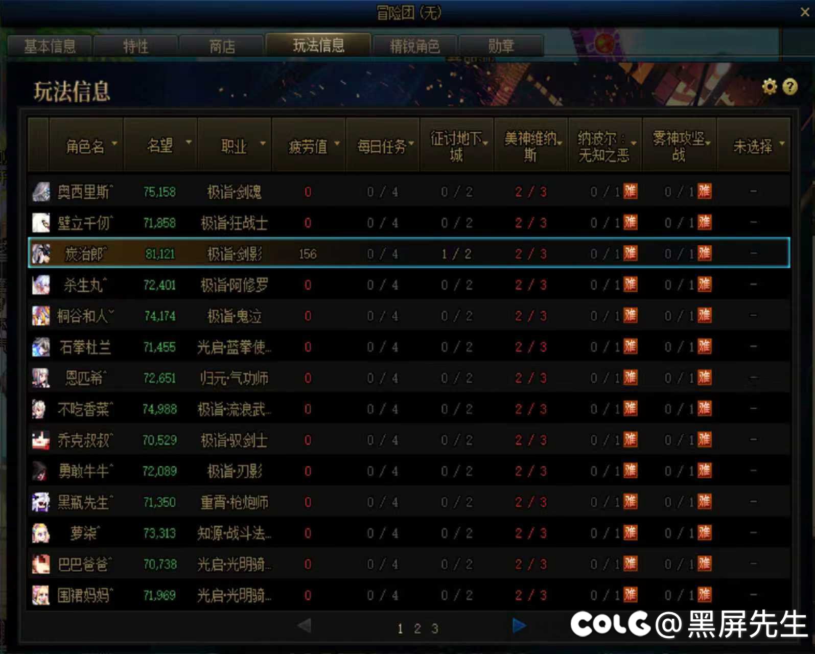 满勤8.1名望双尊号至今身上0太初3
