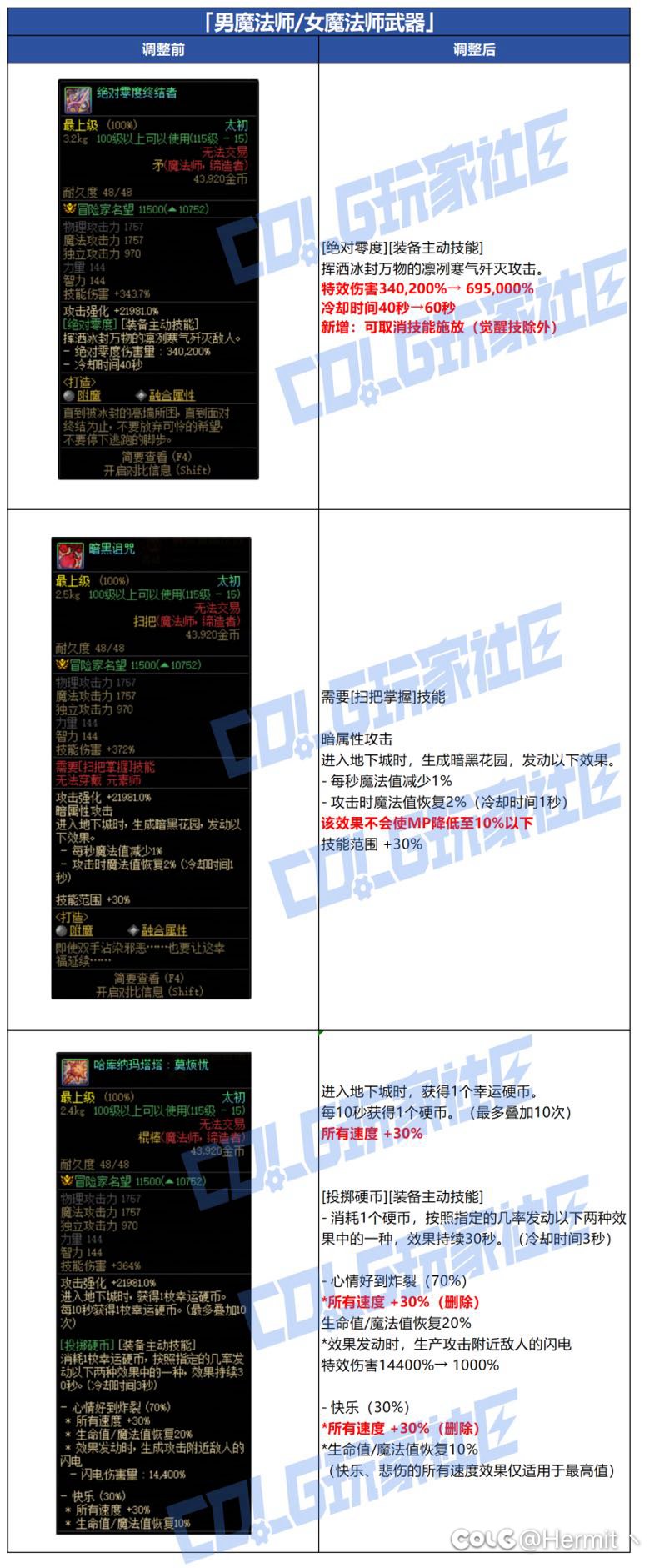 为什么两个一模一样属性的武器，区别对待？2