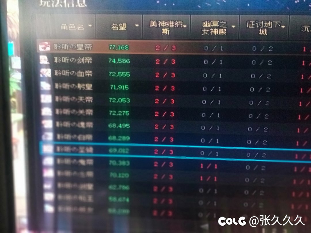 春节回归，今天是最欧的一天没有之一3