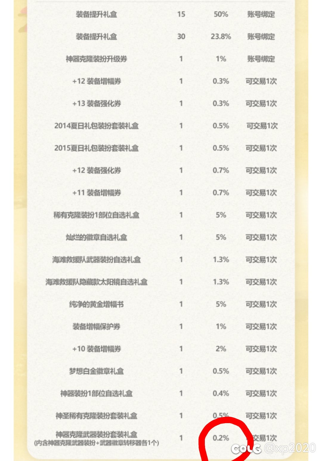 概率来了，大家觉得卖多少合适1