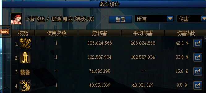 在c站偷学的这个鬼泣特化45真有点意思吧1