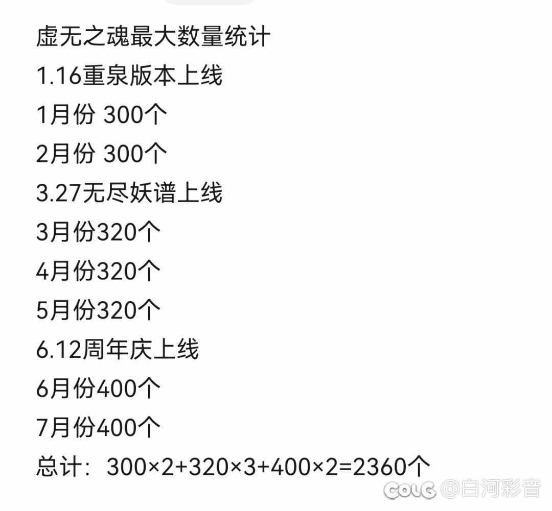 算了下虚无的产量1