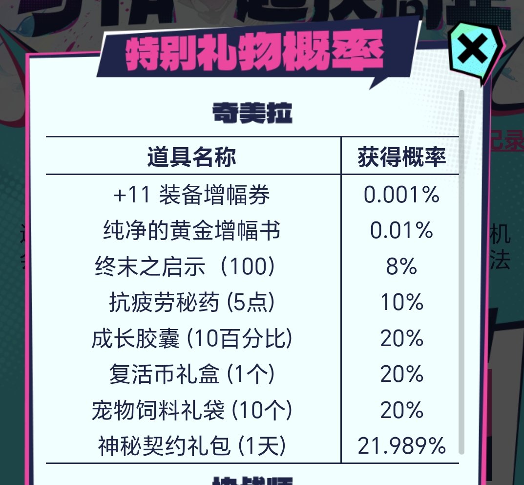 这就是公示的所谓的21.989%概率么1