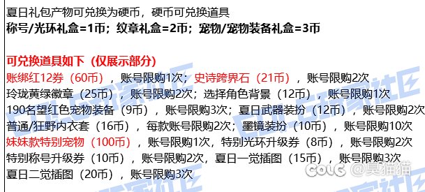 哈哈哈，这逼游戏不但给你出了龙武，甚至还有捞女1