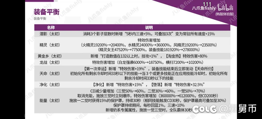 天命王朝了？1