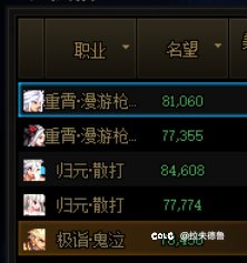 GCH！这虚无和深渊到底是谁在喜欢？9