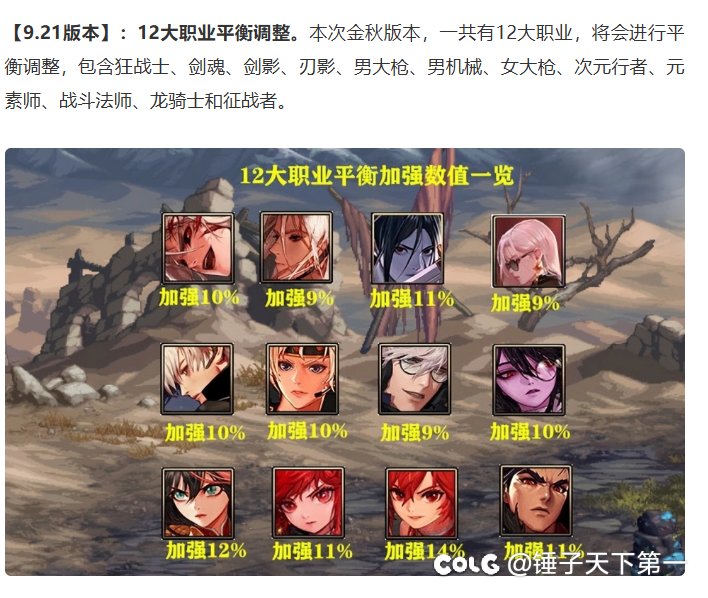 有的人说审判一下子+15.7不合理？1
