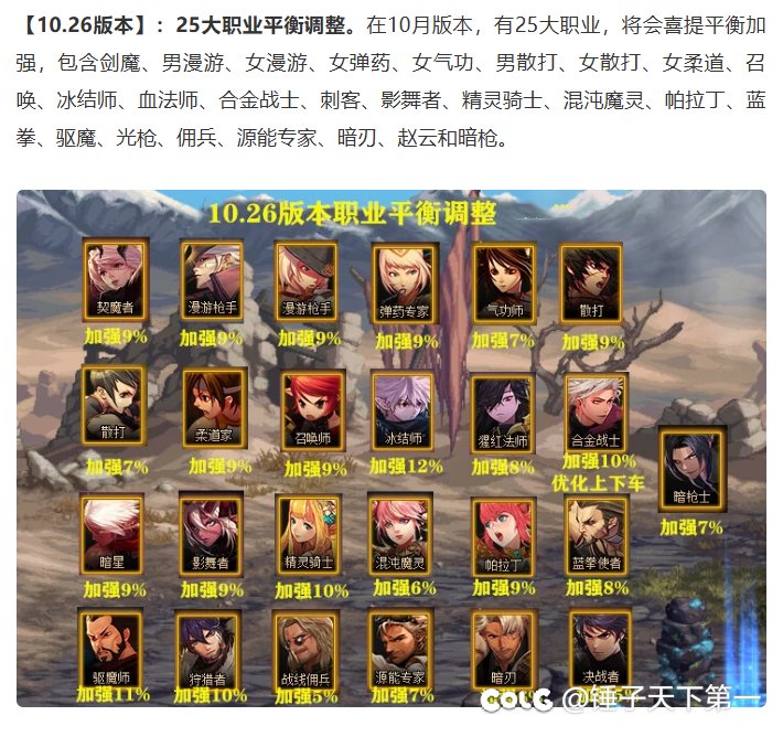 有的人说审判一下子+15.7不合理？2