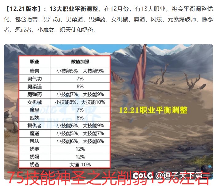 有的人说审判一下子+15.7不合理？4
