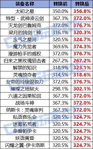 刚跨界了金刀啊1