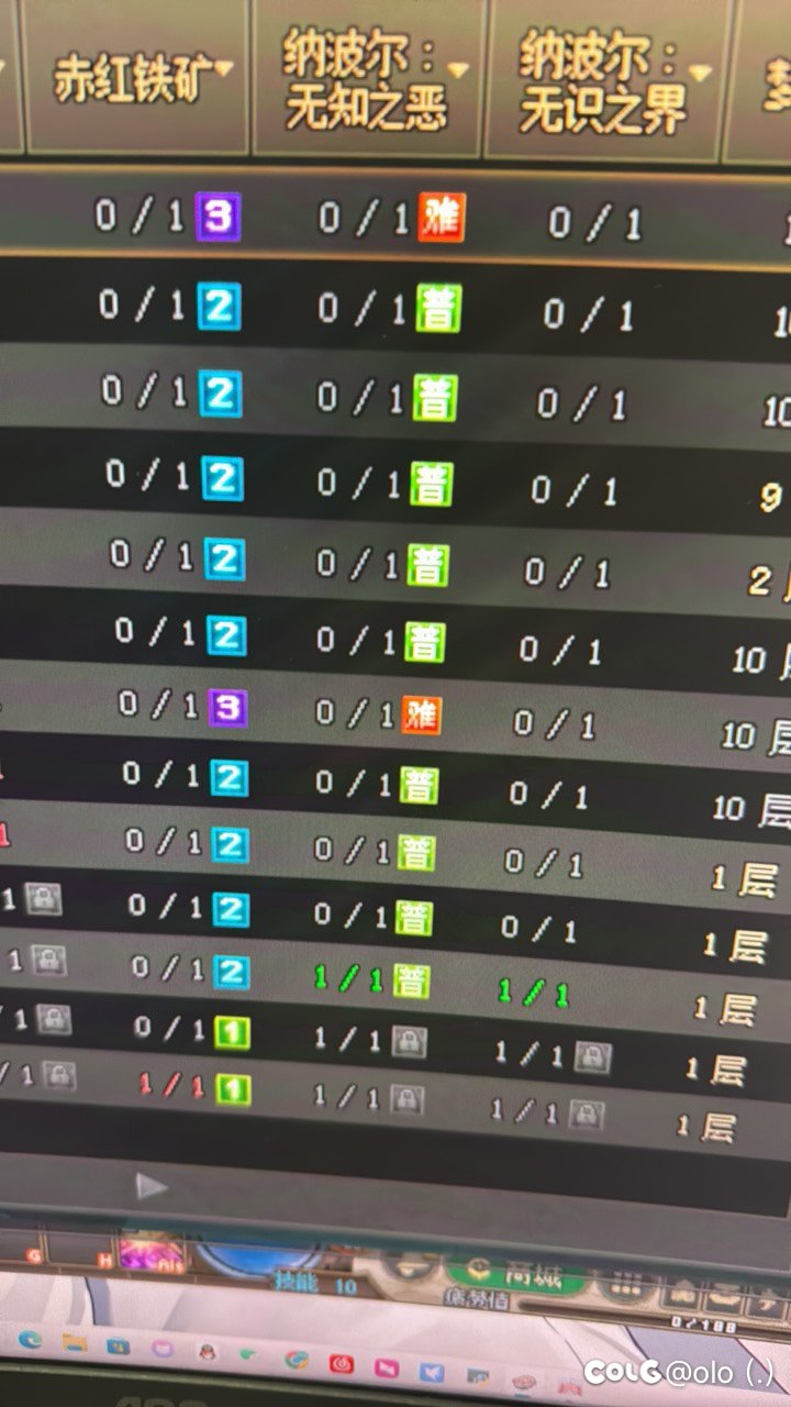 为什么坐了四波困难车有两个是普通标识1