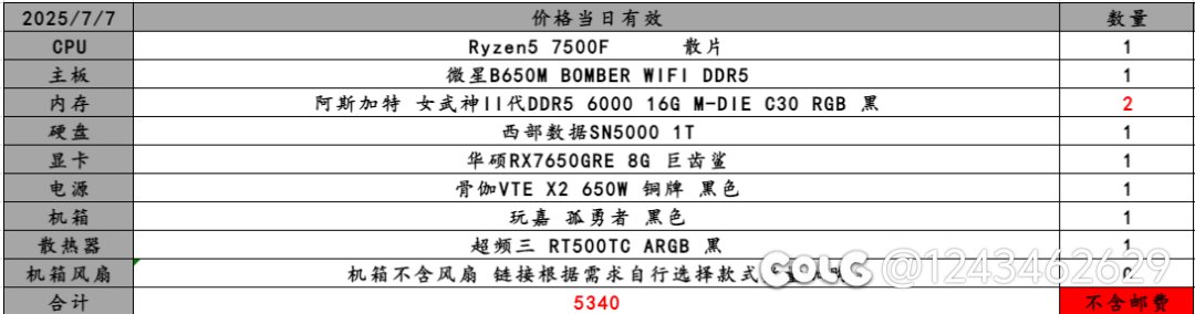 好哥哥们，我又来了，求求帮我看看这套咋样1