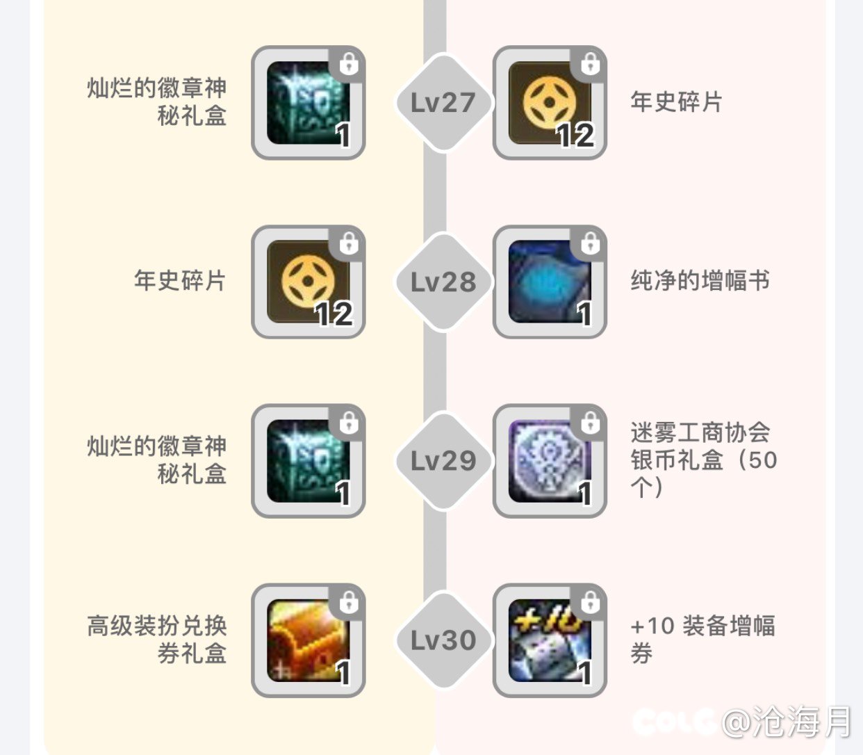 助手签到29级的奖励变成了50银币1