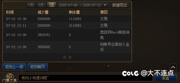 跨六聚友金团新骗术，实锤！6