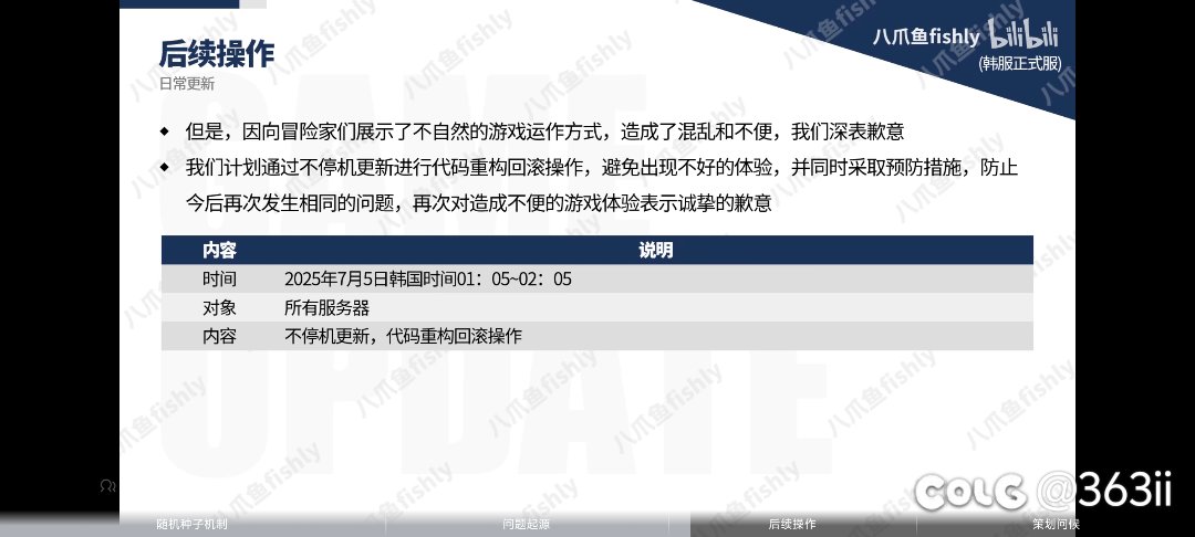 还说没有仓库检测？3
