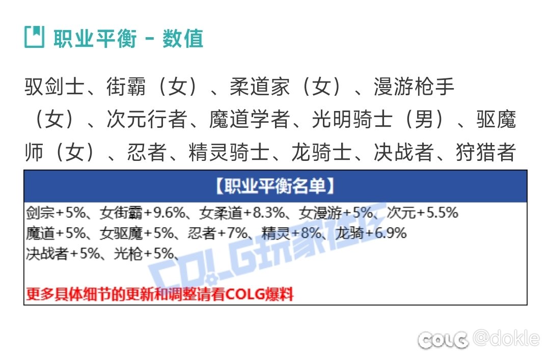 不是？我审判呢？又虚空加强？1