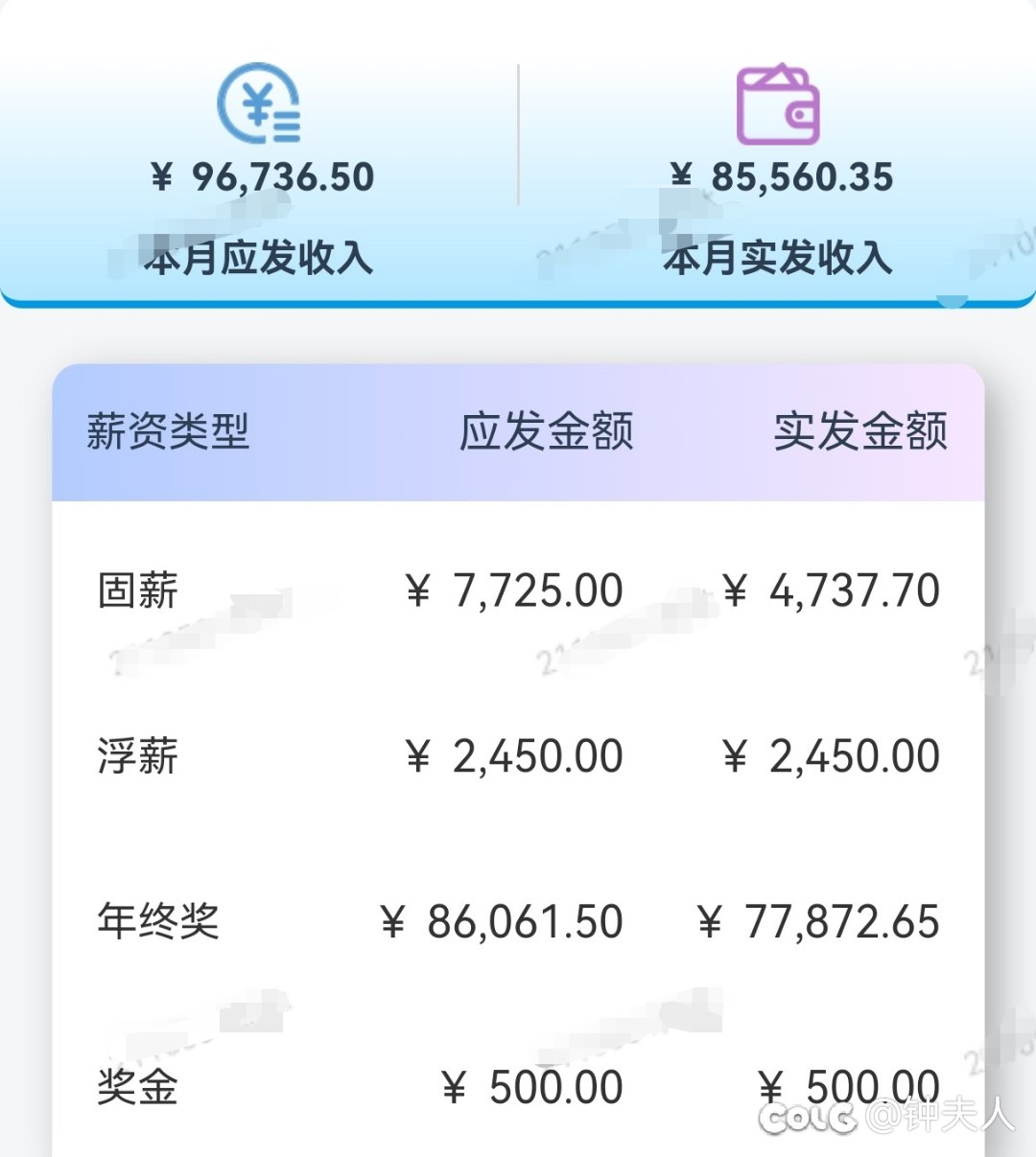 部分老板群体还是过于抽象了7