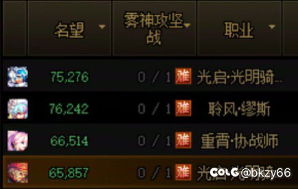 跨五备战野猪vx小团体收1-2人2