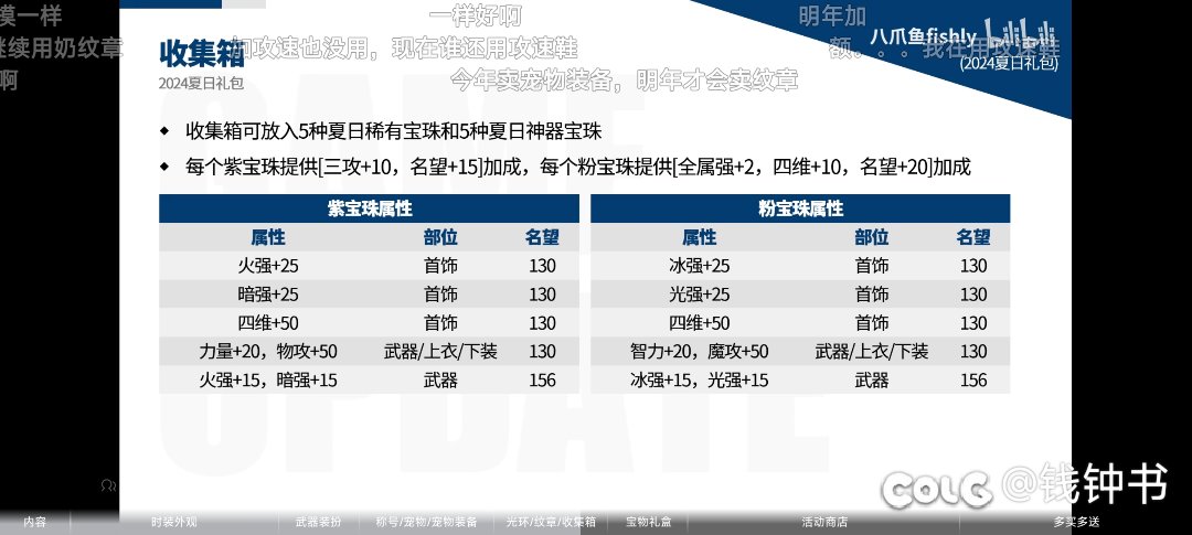夏日收集箱是牙膏倒吸吗？1