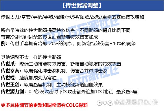 金刀剑魂彻底持平甚至超越灭龙1
