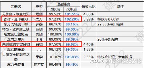 一觉醒来，翻身农奴把歌唱了？1