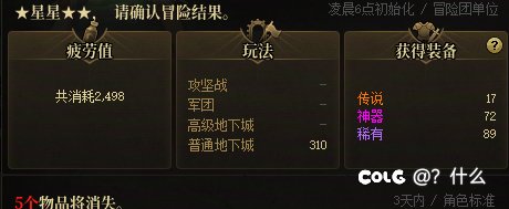 2500疲劳0ss，论坛记录是多少？1