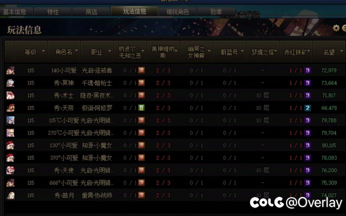 3B人造神小团体招募队友（一直有效）1