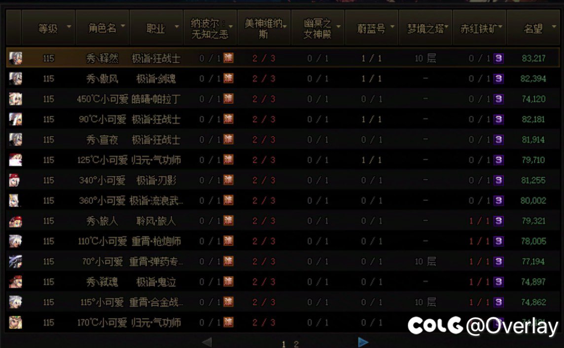 3B人造神小团体招募队友（一直有效）2