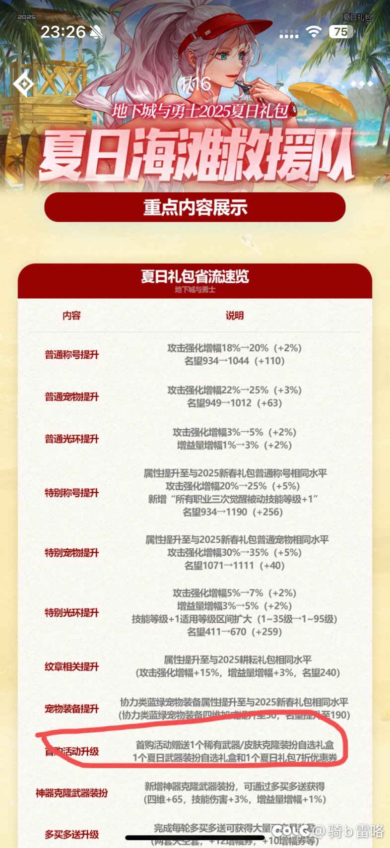 首购升级在哪？1