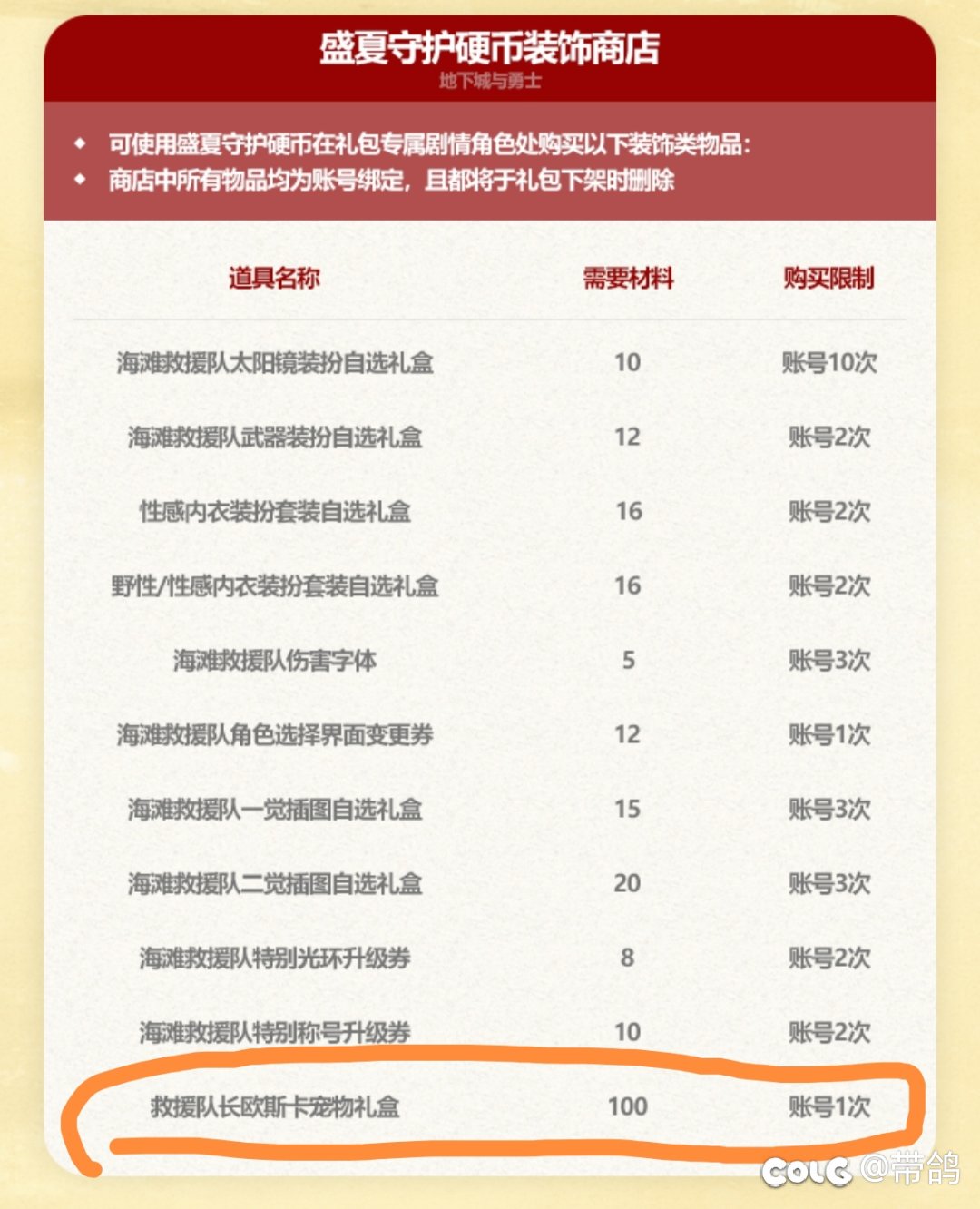 夏日至尊宠物没人提一下嘛？2