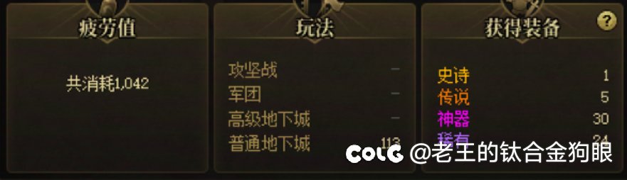 记录深渊第7天1