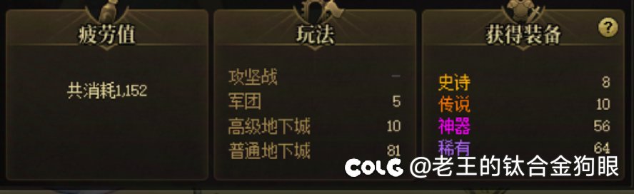不是哥们儿？属性一模一样？2