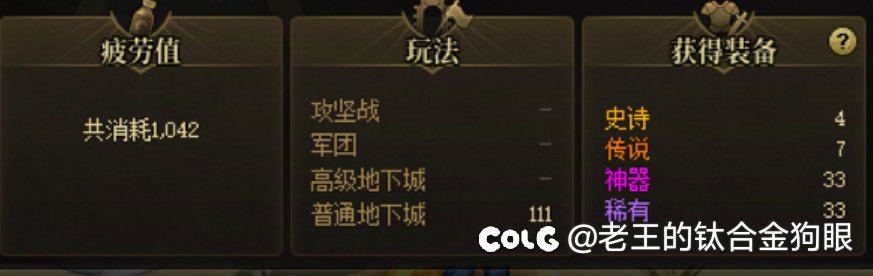 记录深渊第12天1