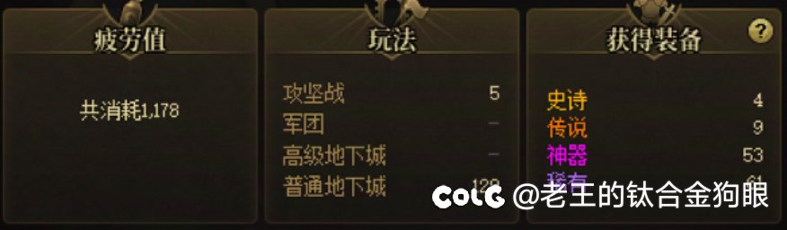 记录深渊18天1