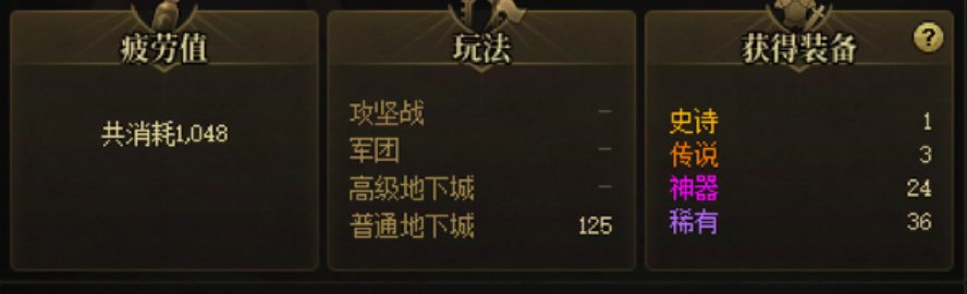 记录深渊第20天1