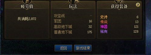 今日份周本战绩+小吐槽1