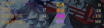 刷新日周本组队门槛1