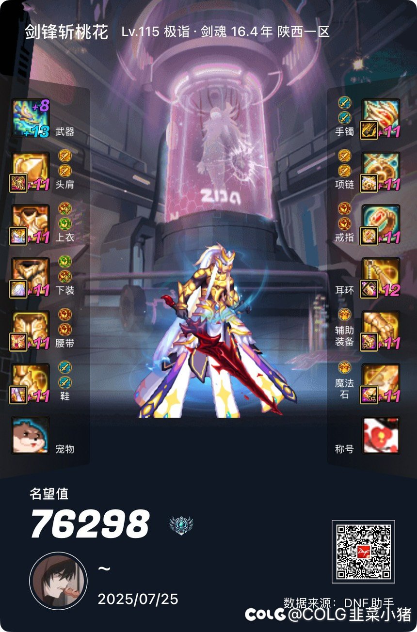 大佬们帮看看，回归2个月，六千的打造亏了没1