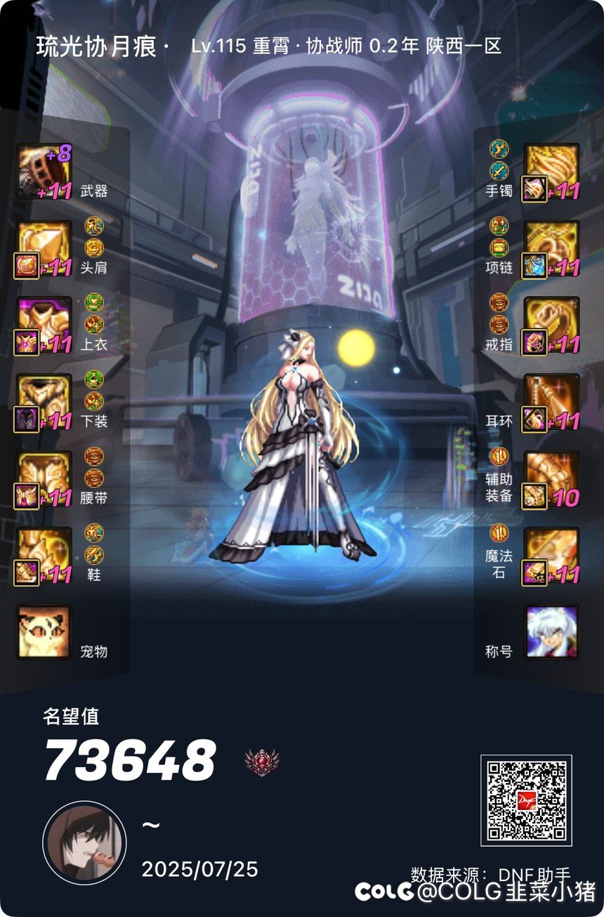 大佬们帮看看，回归2个月，六千的打造亏了没2