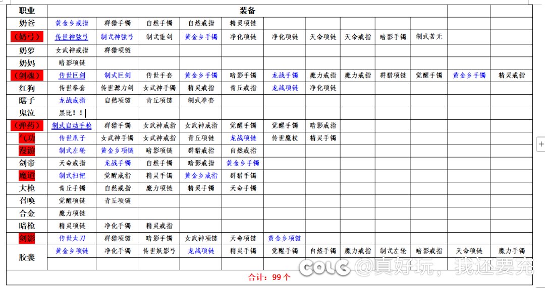 灭龙剑到底是谁在出啊！！！1